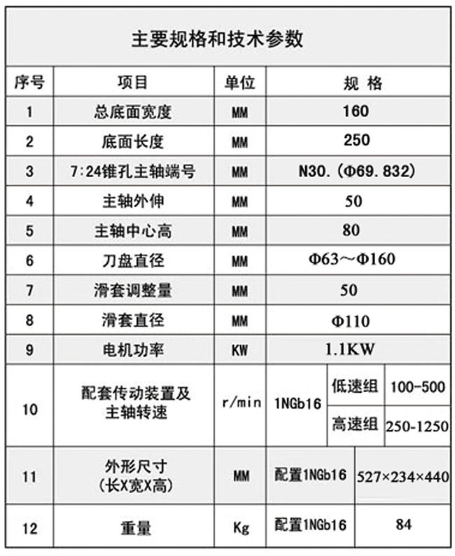 1TX16Pͬ���������^���g����
